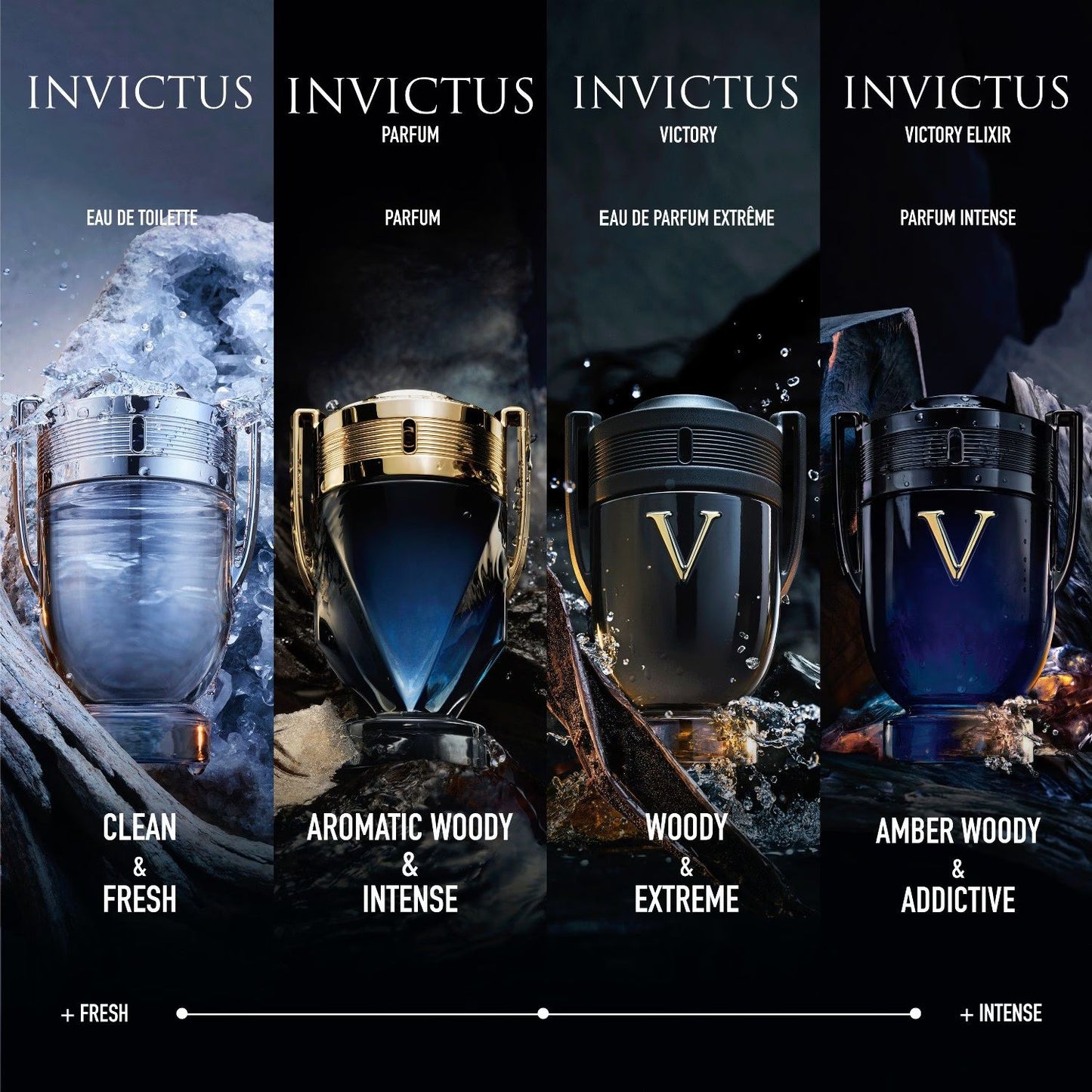 Invictus Parfum Paco Rabanne